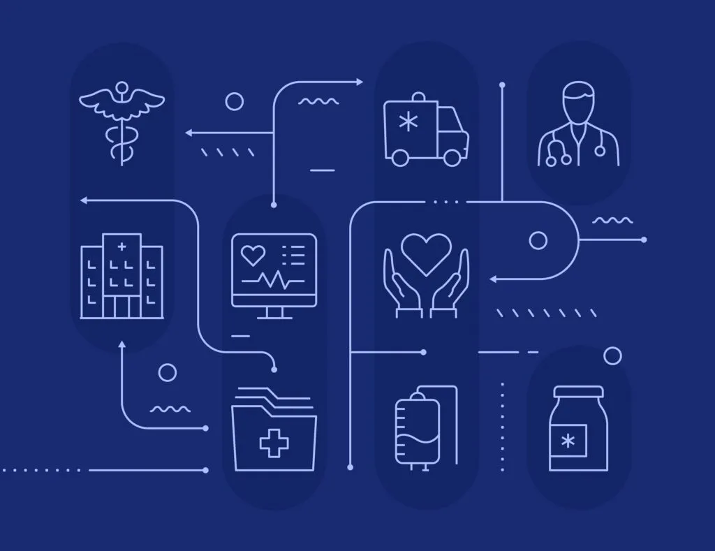 EHR: Build vs. Buy? The Hybrid Approach – Find Your Sweet Spot with 3 Proven Strategies (Part 3)