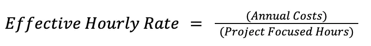 Effective hourly rate formula: total annual costs divided by project-focused hours per year